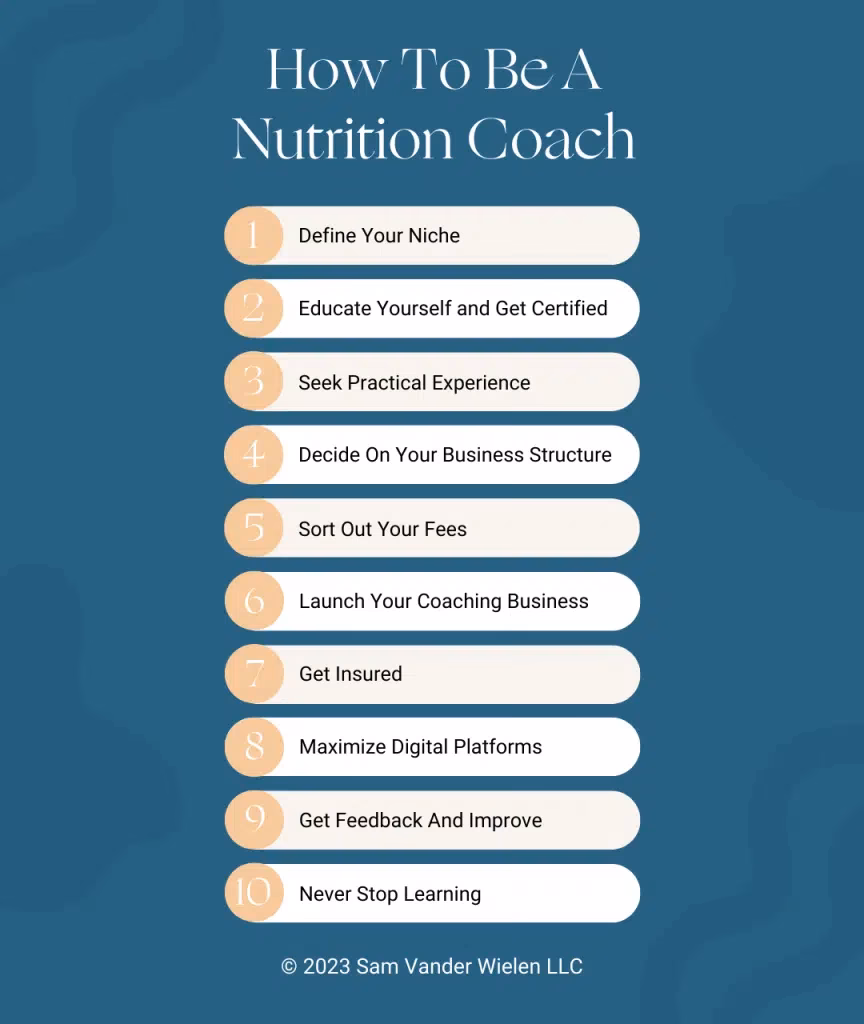 How do I get Started as a nutrition coach?