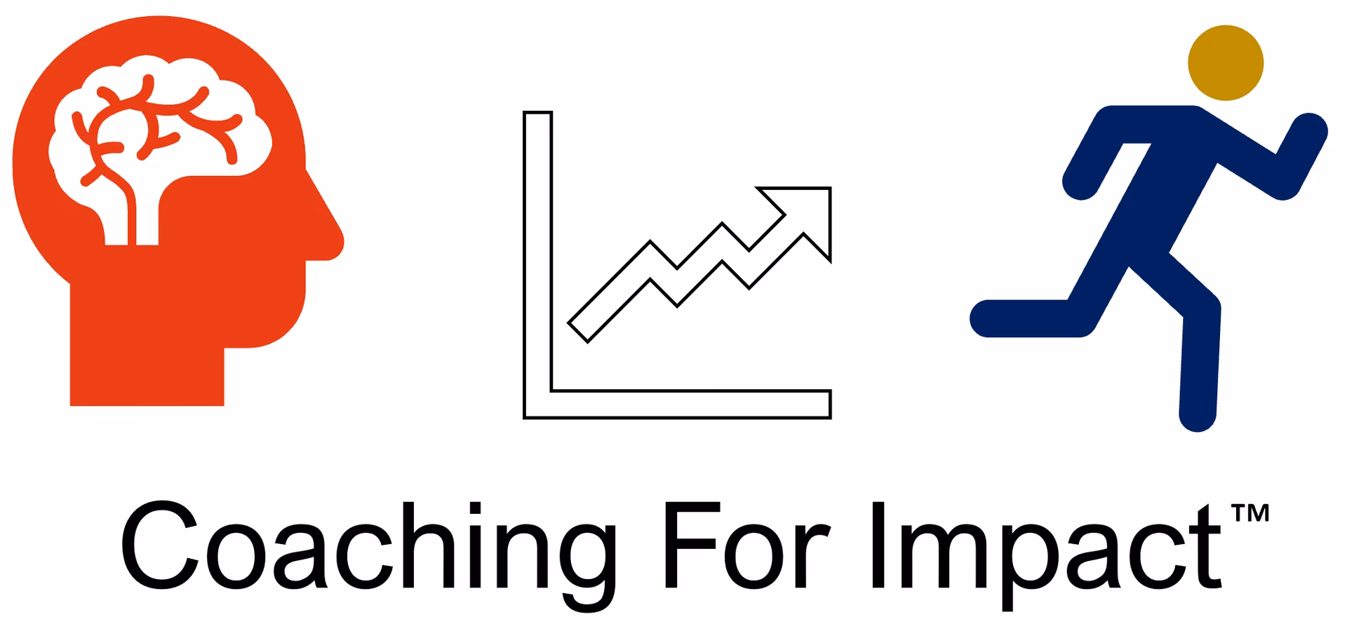 Who is Erin from Impact coach?