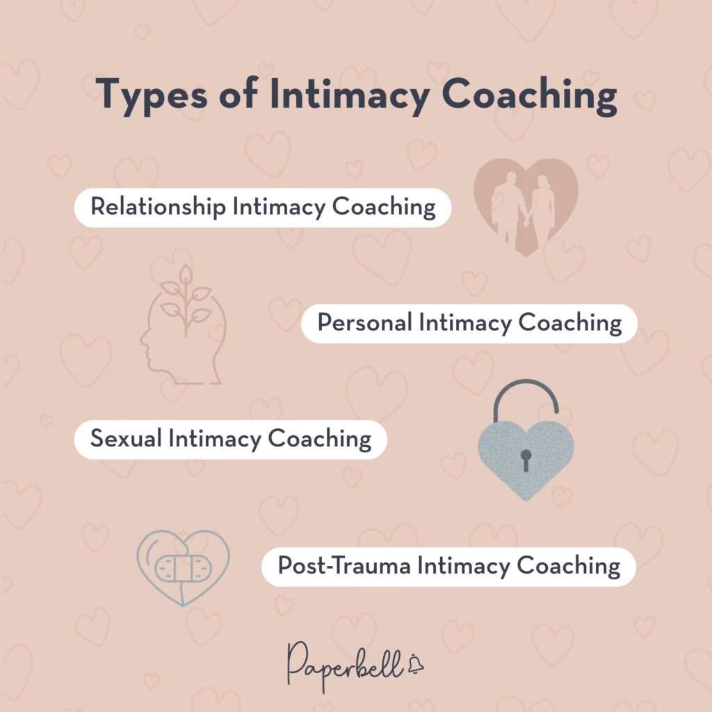 What is intimacy coaching?