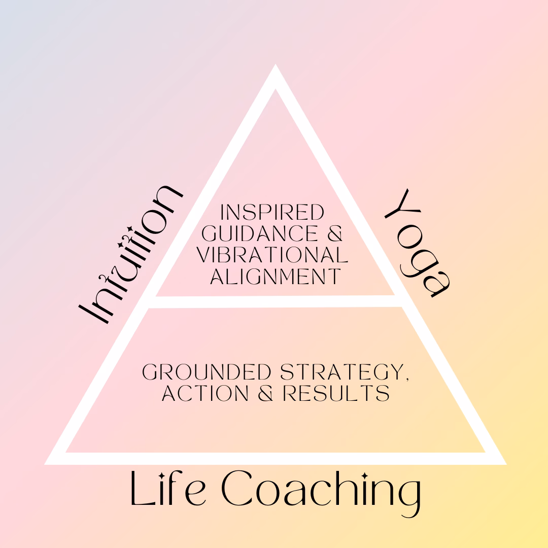 What is the difference between intuitive coaching and therapy?