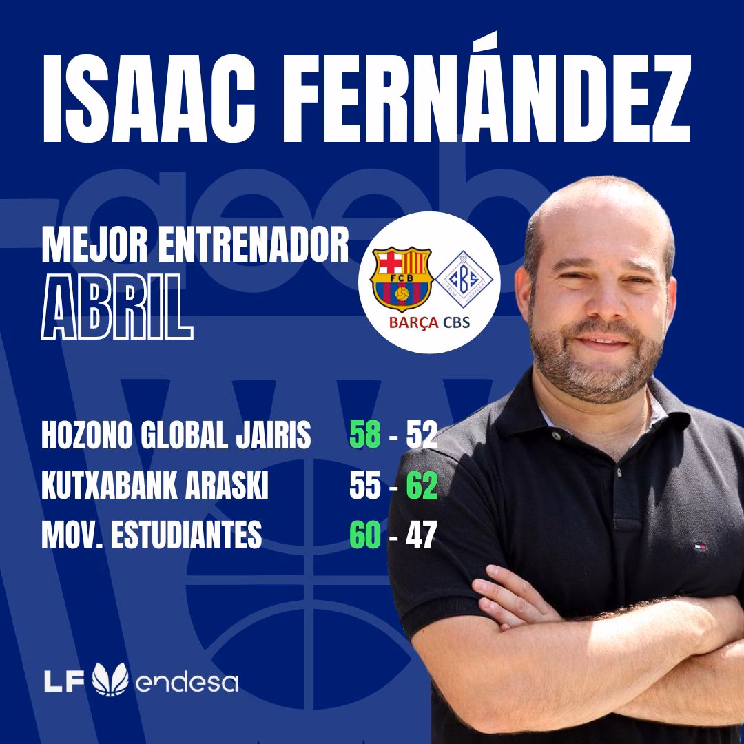 ¿Por qué el jugador 1 controlará a Isaac?