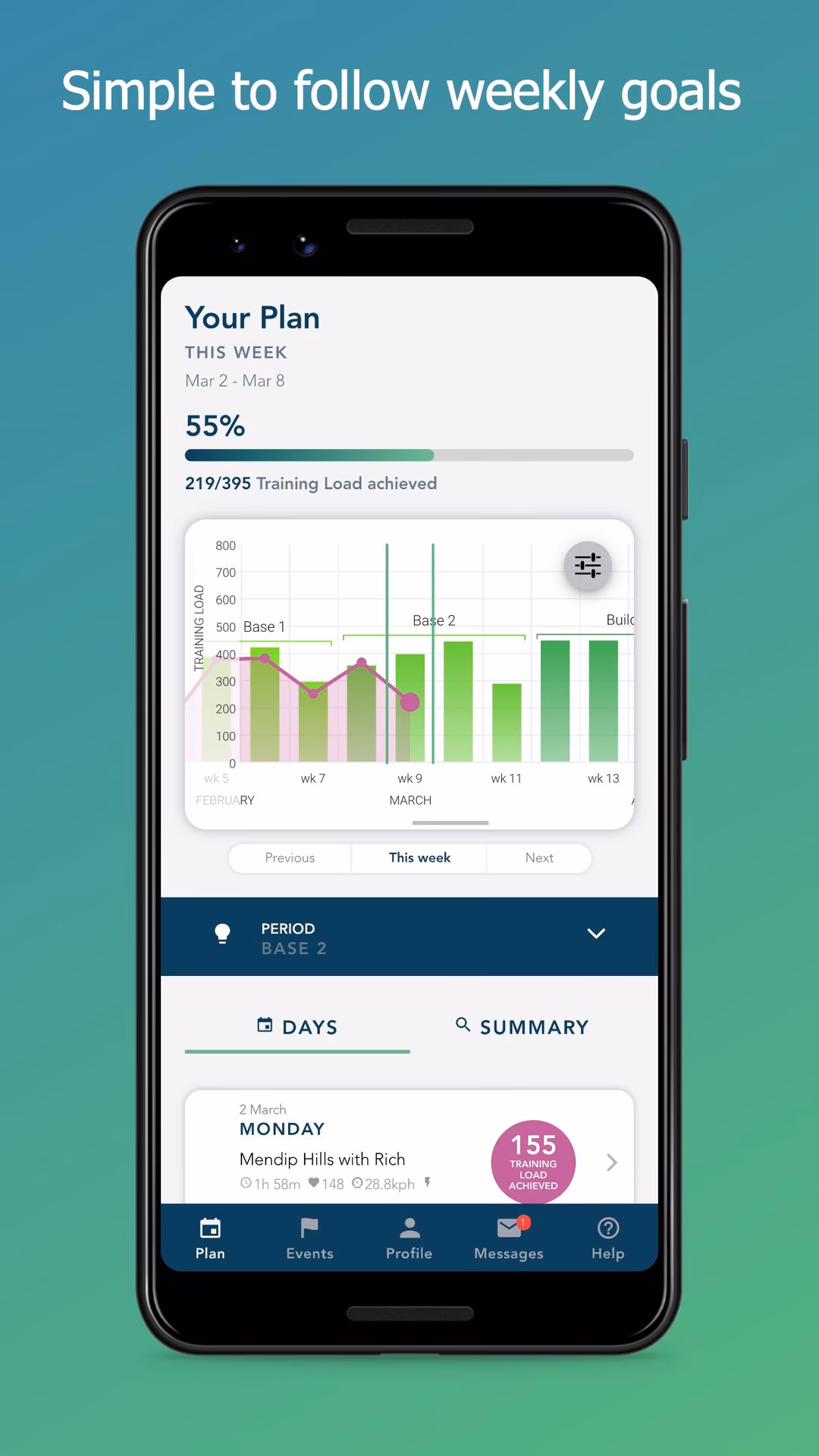 What is Kudos coaching?