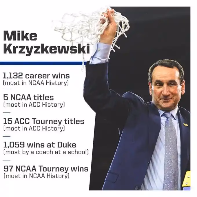 Who is Coach Krzyzewski?