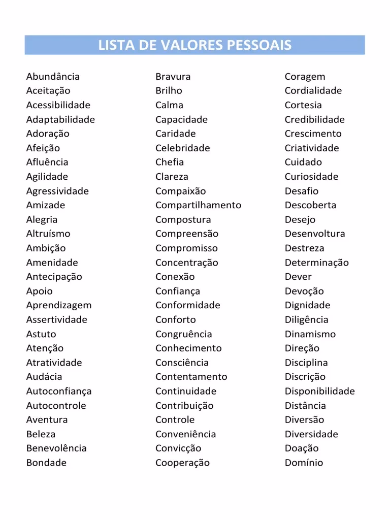 ¿Qué es una lista de valores?