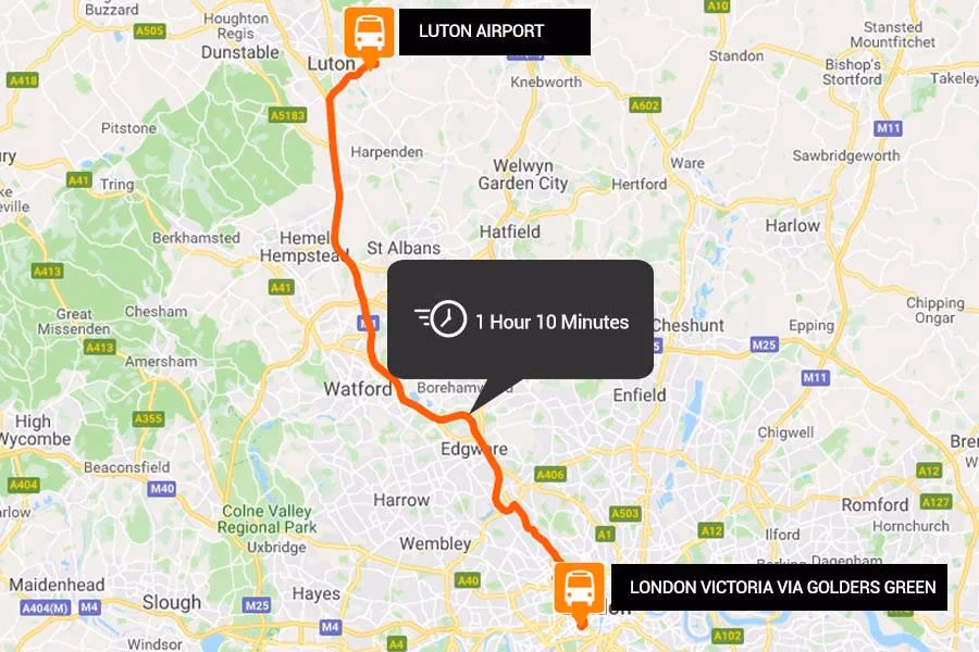 What companies run services between London Luton Airport (Ltn) & Victoria Coach Station?