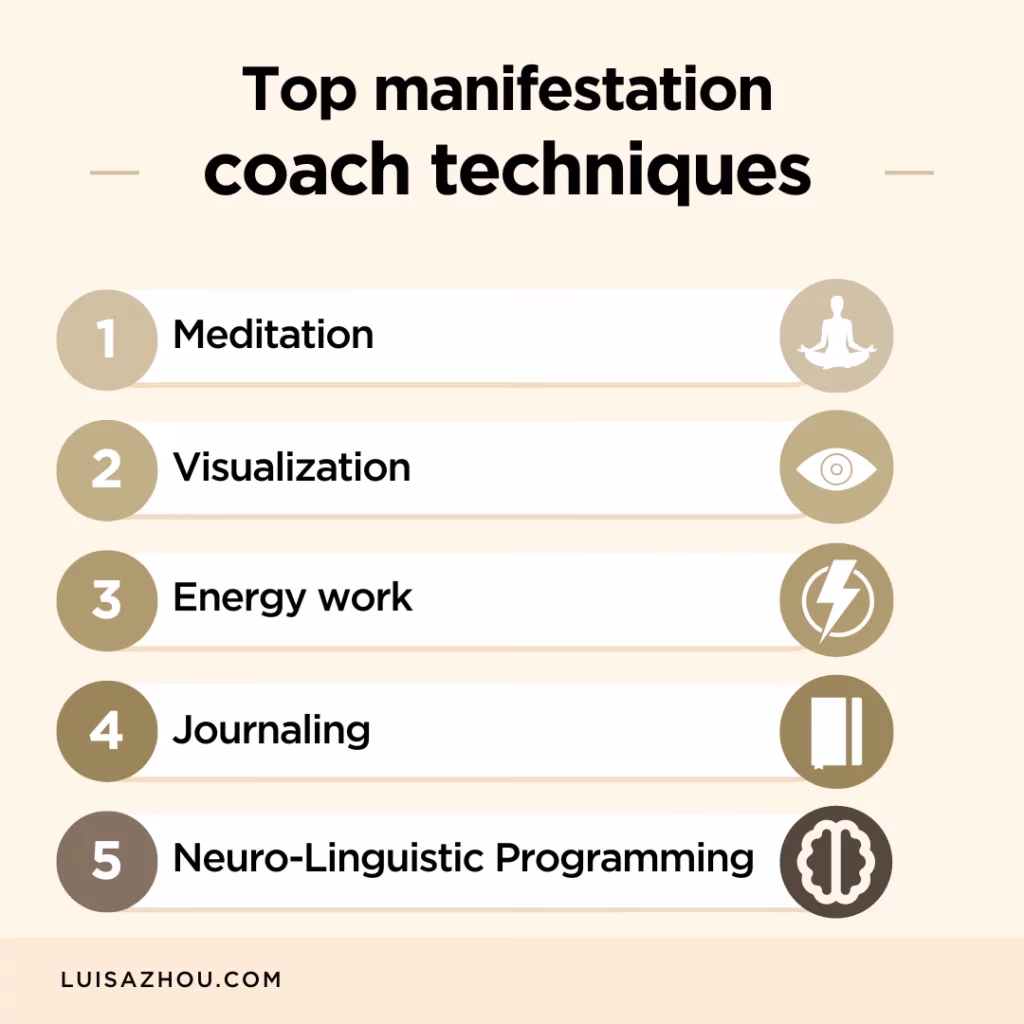 Where can I listen to manifestation collective?