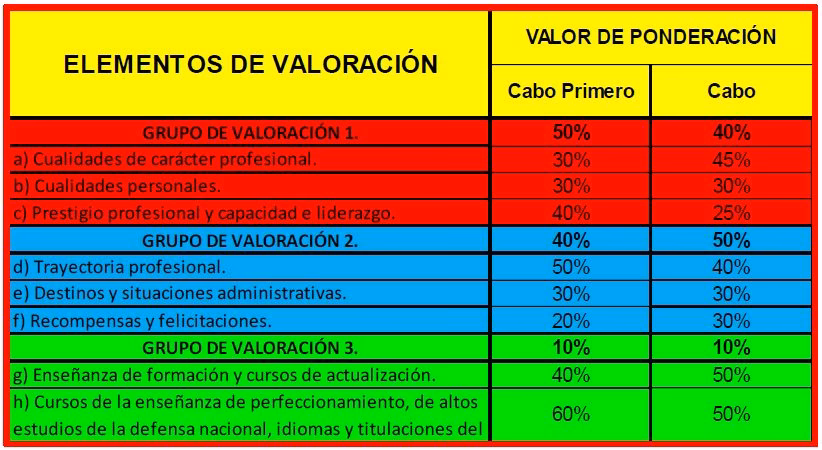 ¿Por qué los IPEC no se adecuan a los criterios señalados?