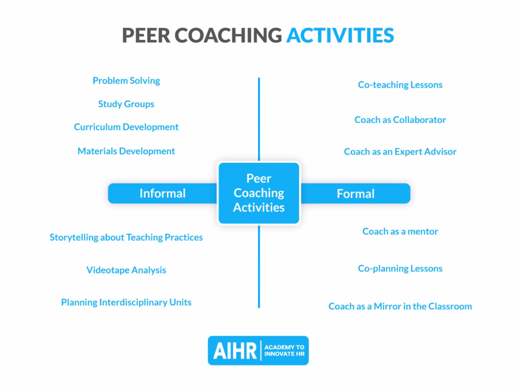 What makes a good peer coach?