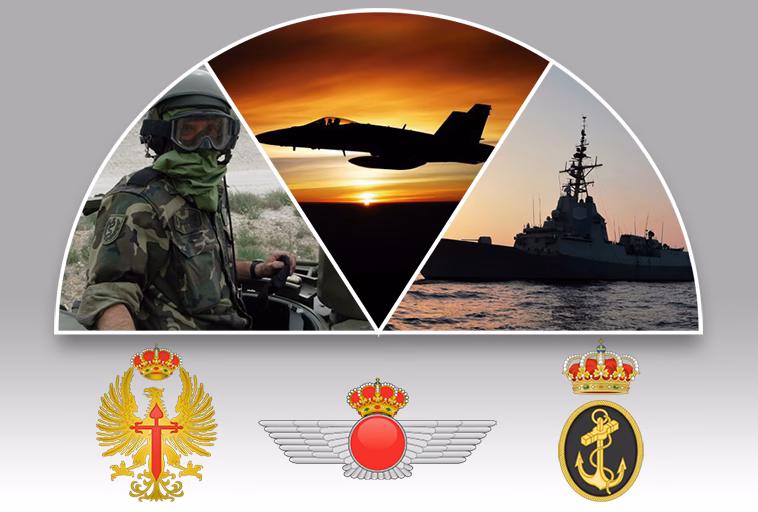 ¿Qué pruebas suelen tener las oposiciones al ejército?