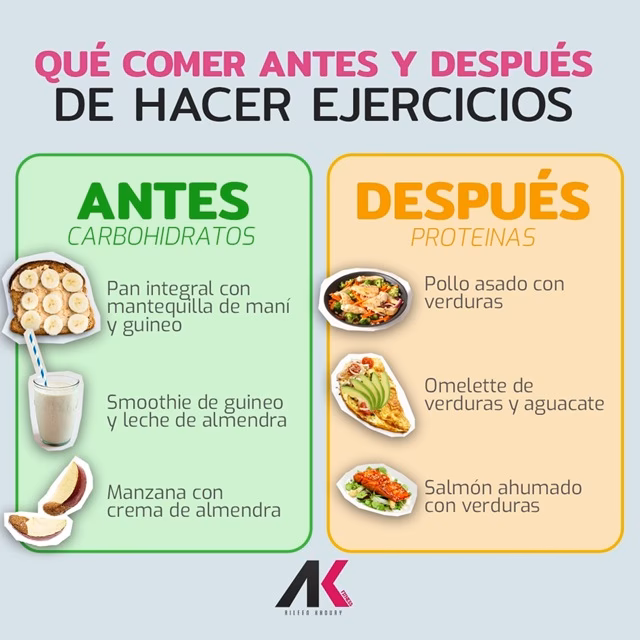 ¿Qué comida se debe comer antes del entrenamiento?