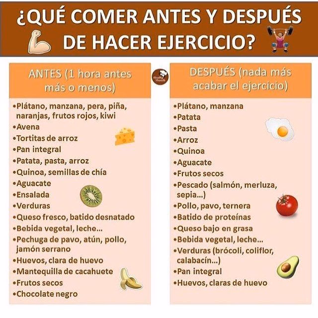 ¿Cuáles son los beneficios de consumir menos calorías?