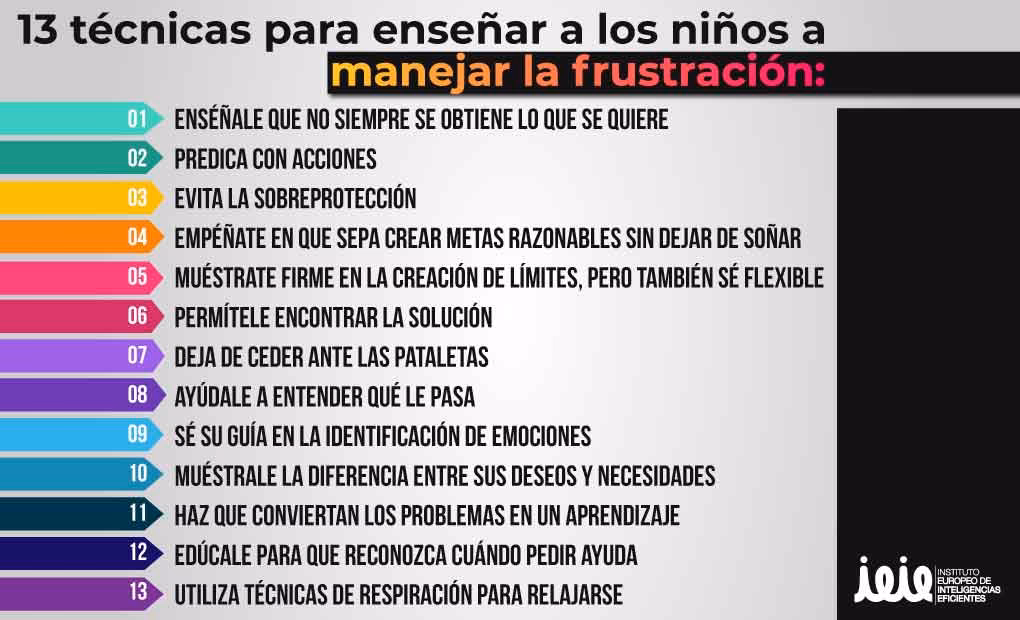 ¿Cómo usar la RC en favor de la tolerancia?