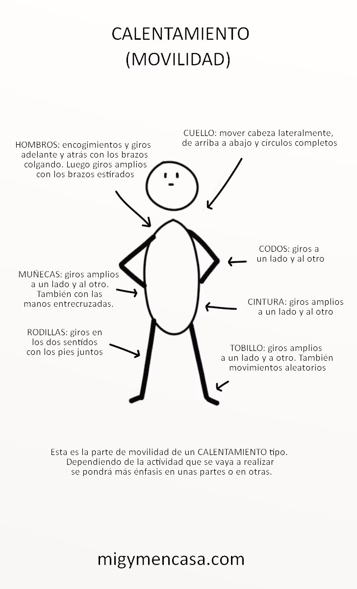¿Qué pasa si no hago calentamiento antes de entrenar?