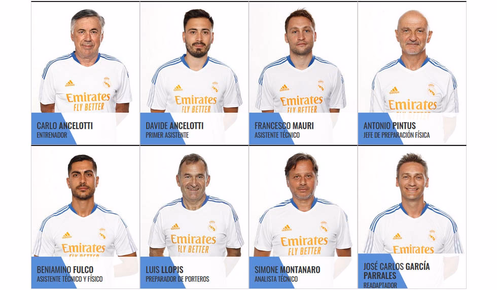 Who is the most successful manager of Real Madrid?