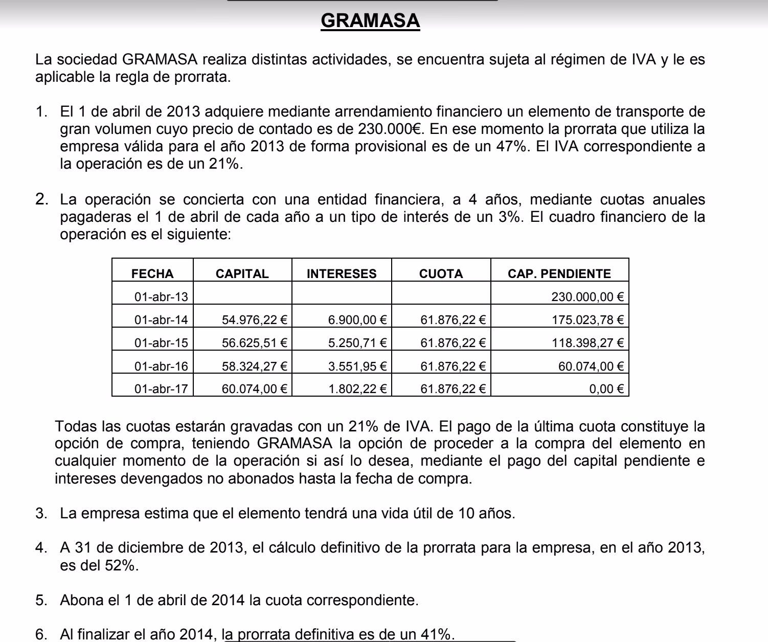 ¿Qué es el leasing y cómo funciona?