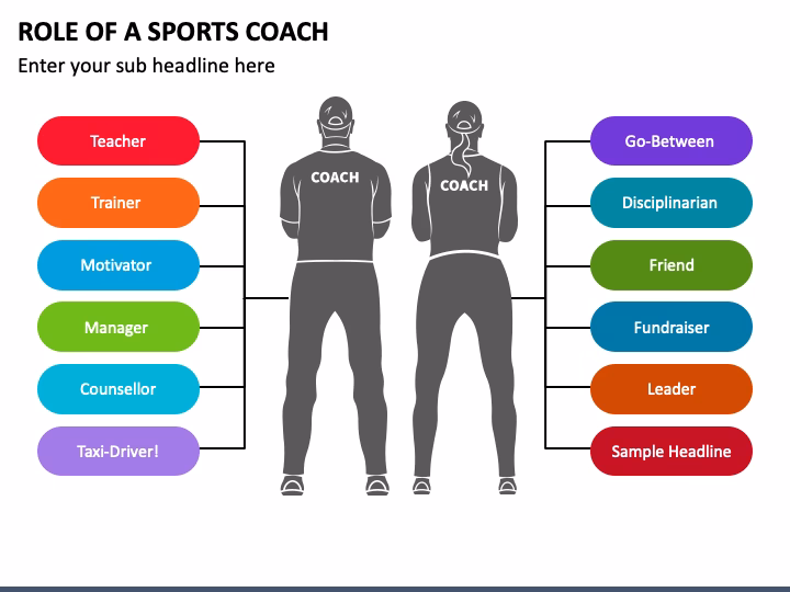 What does a sports coach do?