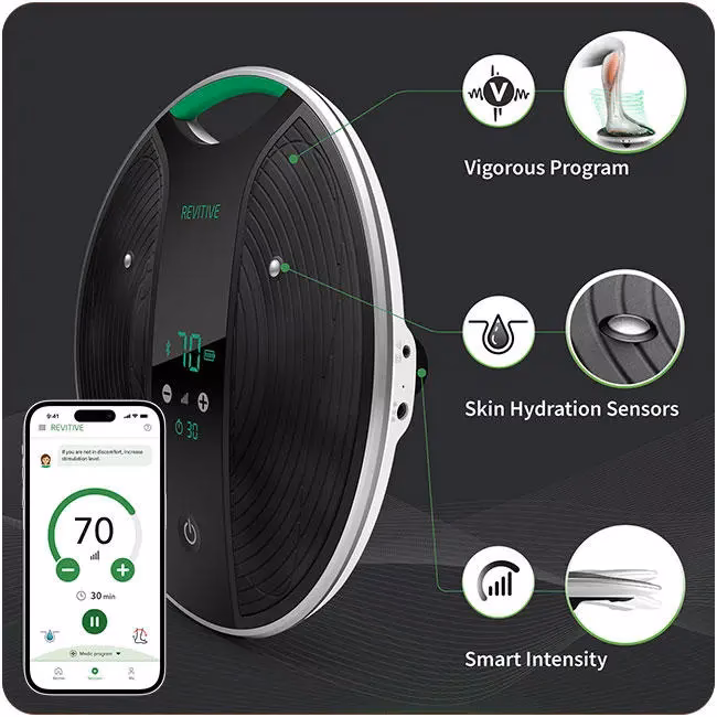 What is revitive medic coach circulation booster?