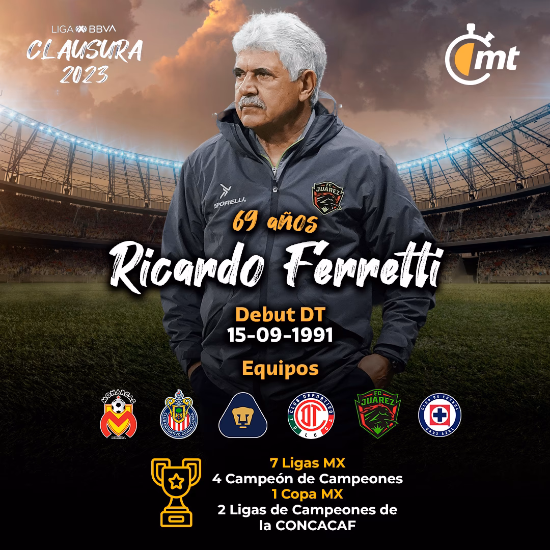 ¿Cuándo debutará el equipo de Ricardo Ferretti en el Mundial?
