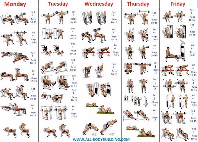 ¿Qué hace que la IA de tablagym sea mejor que otras apps de fitness?