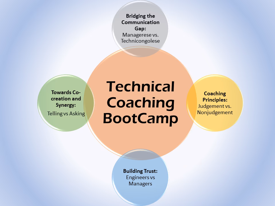 Is there a lack of technical progressions in training?