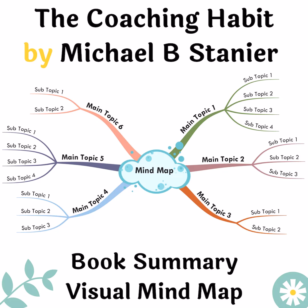 What is a coaching habit?