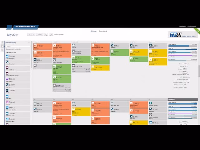 How much does a TrainingPeaks coach cost?