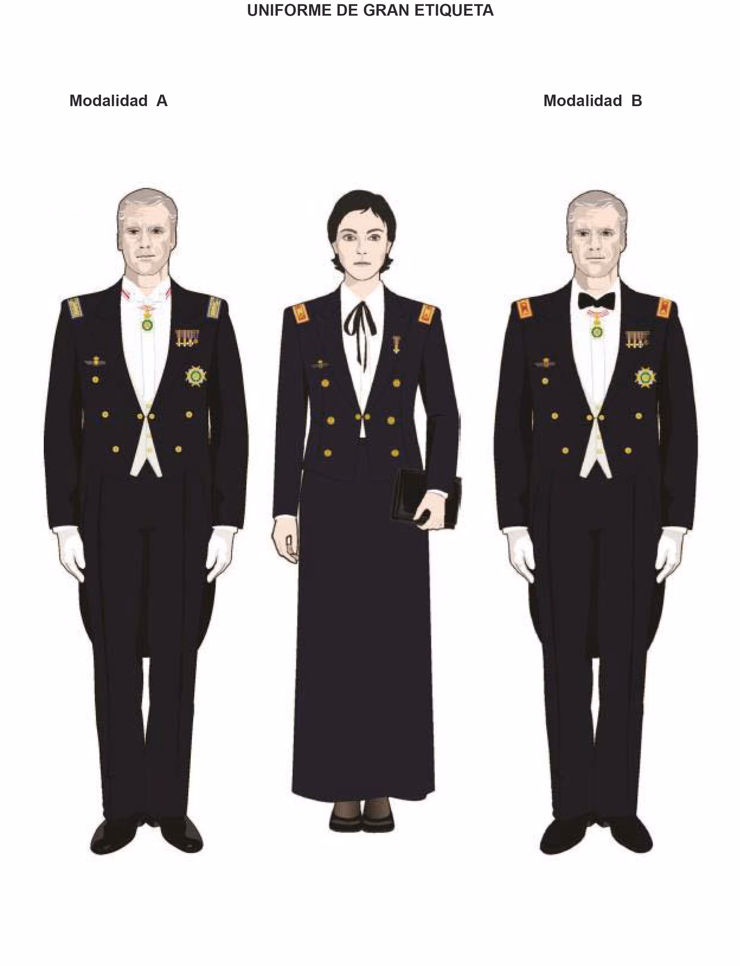 ¿Cuáles son las nuevas uniformidades del Ejército?