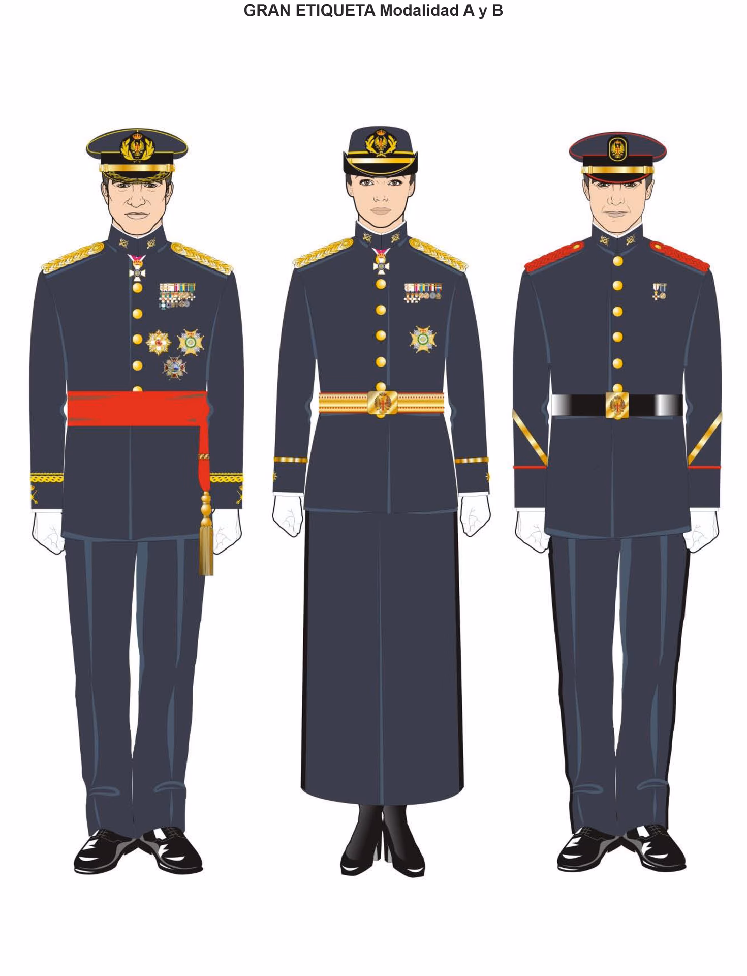 ¿Qué uniforme ofrece el ejercito español?