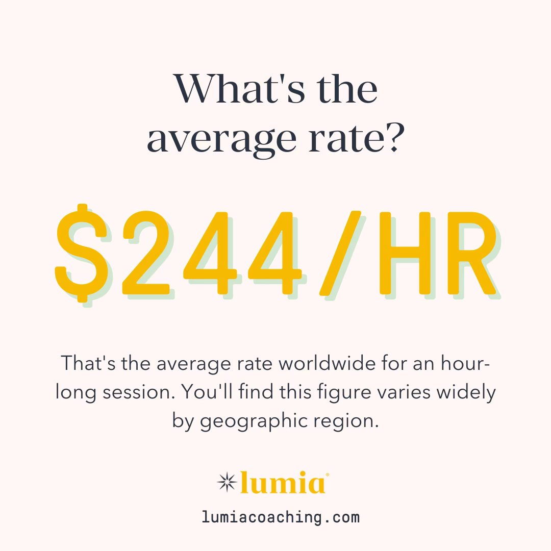 How much do health and wellness coaches make?