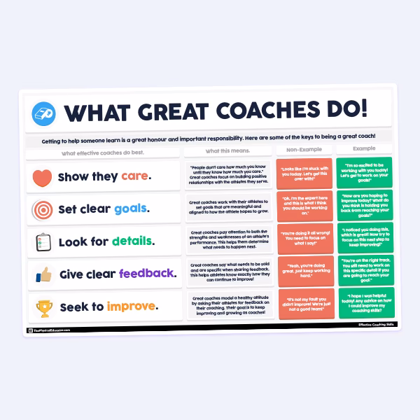 Why should you hire a coach?