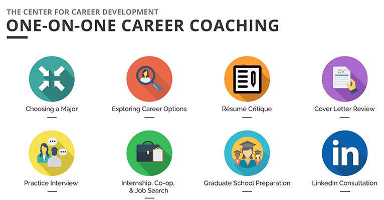 What is a healthcare jobs career coach?