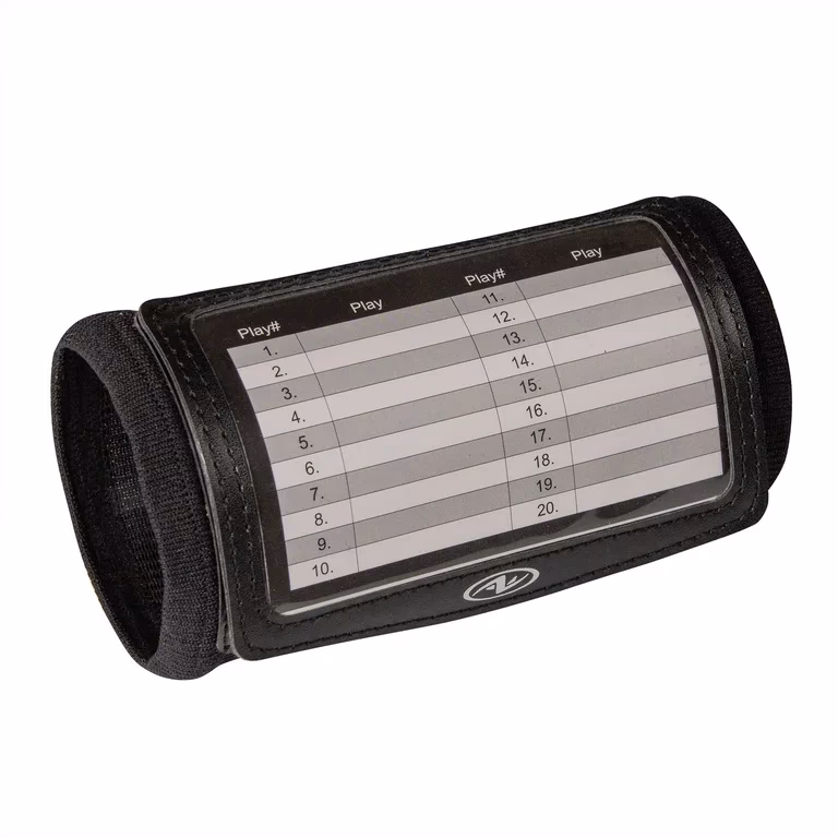 Do wrist coaches fit Big forearms?